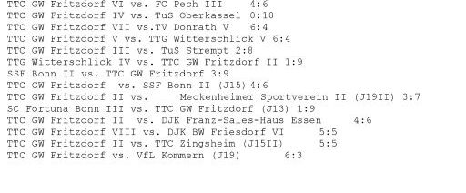 TTC GW Fritzdorf V vs. TTG Wittersc 1